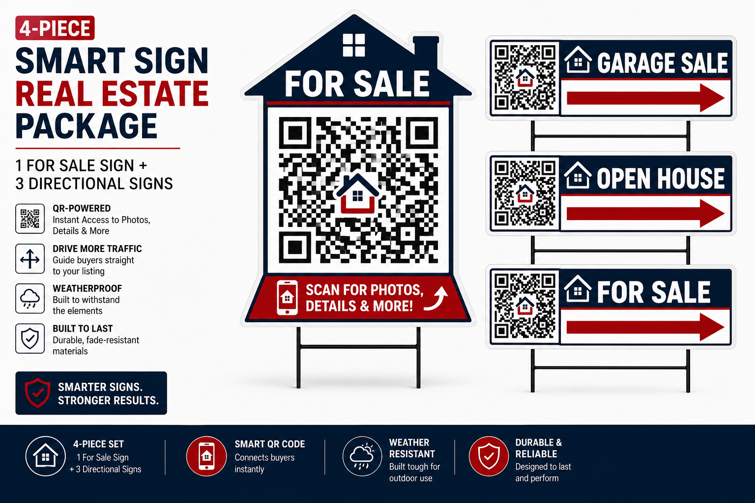 For Sale - Smart Sign Package
